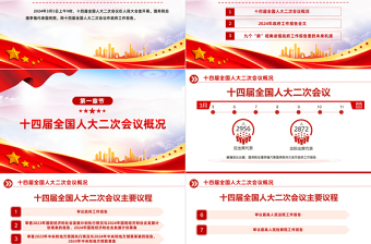 2024政府工作報(bào)告全文PPT紅色精美兩會(huì)內(nèi)容精神黨員干部學(xué)習(xí)課件