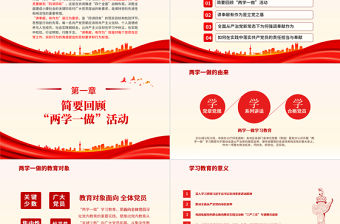 奉獻(xiàn)擔(dān)當(dāng)黨課PPT紅色黨政風(fēng)學(xué)貫二十大精神黨委書記講黨課課件下載