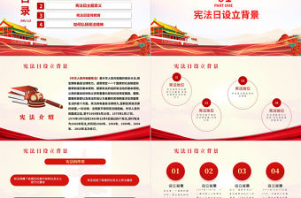 增強全社會的憲法意識PPT大氣黨政風弘揚憲法精神維護憲法權威黨課下載