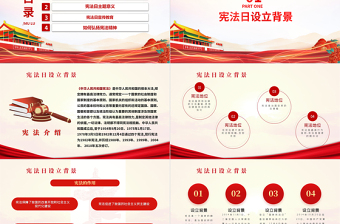 增強全社會的憲法意識PPT大氣黨政風(fēng)弘揚憲法精神維護憲法權(quán)威黨課下載