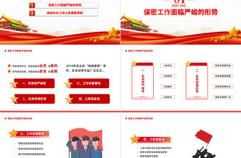 2023黨政機(jī)關(guān)保密須知PPT紅色黨政風(fēng)黨史黨建黨課培訓(xùn)微黨課課件模板下載