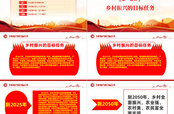 黨建引領鄉村振興黨課PPT精美黨建風2023年鄉村振興戰略實施課件下載