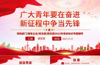 團委書記團員培訓微黨課PPT爭做有理想敢擔當能吃肯奮斗的新時代讓黨和人民需要黨和人民放心的先鋒分子課件下載