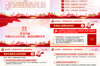 團委書記團員培訓微黨課PPT爭做有理想敢擔當能吃肯奮斗的新時代讓黨和人民需要黨和人民放心的先鋒分子課件下載