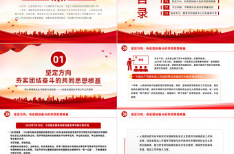 大氣黨政風十四屆全國政協會議工作回顧PPT下載