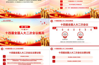 2024兩會政府工作報告全文PPT大氣華美兩會精神學習輔導專題黨課