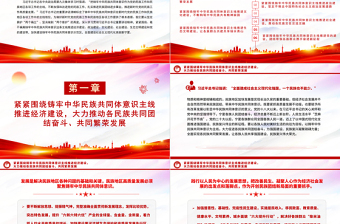 新時(shí)代黨的民族工作PPT鑄牢中華民族共同體意識(shí)建設(shè)美麗新寧夏民族地區(qū)黨課下載