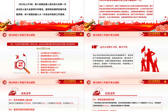 2023全國兩會政府工作報告要點速覽PPT紅色精美風深入學習貫徹全國兩會精神主題黨課課件模板