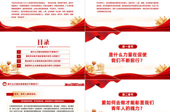 以奮斗姿態激揚青春PPT精美時尚爭做有信仰有擔當有作為有情懷的新時代的四有青年黨課