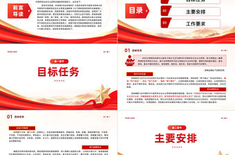 潛心學習新思想奮力踐行新擔當PPT大氣紅色團員和青年主題教育團課模板下載