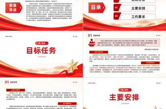 潛心學(xué)習(xí)新思想奮力踐行新?lián)?dāng)PPT大氣紅色團(tuán)員和青年主題教育團(tuán)課模板下載