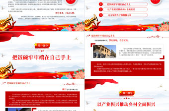 2023推進農業現代化建設農業強國PPT簡約大氣風貫徹落實全國兩會精神綜述之四專題黨課課件模板