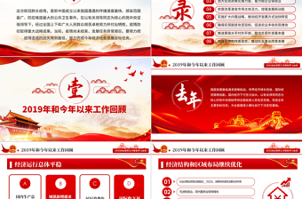 2020全國(guó)兩會(huì)政府工作報(bào)告學(xué)習(xí)解讀ppt