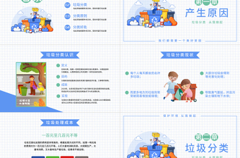 2020年节约小清新可爱风垃圾分类PPT模板