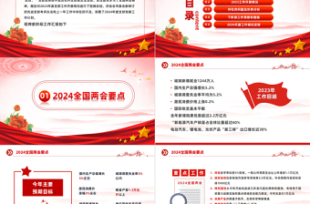2024年3月民主生活會(huì)PPT紅色黨政風(fēng)基層黨委干部民主生活會(huì)課件