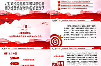 2023準(zhǔn)確把握黨的自我革命的深刻內(nèi)涵——彰顯了中國(guó)共產(chǎn)黨人的初心使命、政治擔(dān)當(dāng)和歷史自覺(jué)PPT黨建風(fēng)深入學(xué)習(xí)貫徹習(xí)近平新時(shí)代中國(guó)特色社會(huì)主義思想主題教育專題黨課課件模板
