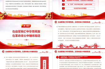 2023中國(guó)共產(chǎn)黨黨內(nèi)教育的百年歷程PPT大氣精美風(fēng)黨員干部學(xué)習(xí)教育專題黨課課件