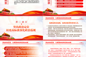 新修訂的《中國共產(chǎn)黨巡視工作條例》亮點解讀PPT課件模板