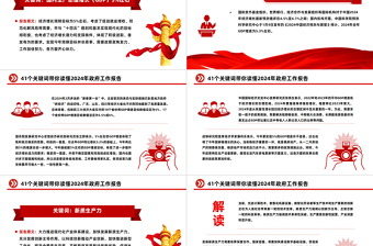 2024兩會政府工作報告41個關鍵詞PPT大氣黨政風兩會精神學習黨課