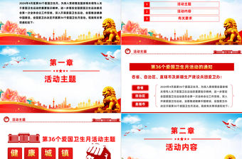 2024愛國衛生月活動宣講PPT簡潔風健康城鎮健康體重愛國衛生月活動課件