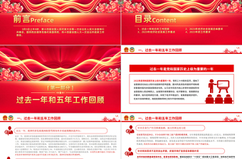 2023兩會政府工作報告PPT精美大氣鉚足干勁開新局團結奮斗再出發(fā)黨課課件