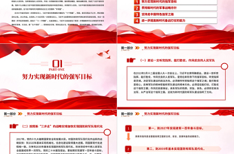 貫徹新時(shí)代黨的強(qiáng)軍思想加快把人民軍隊(duì)建成世界一流軍隊(duì)PPT紅色創(chuàng)意習(xí)近平強(qiáng)軍思想課件下載