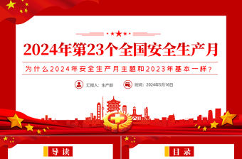 為什么2024年安全生產(chǎn)月主題和2023年基本一樣PPT創(chuàng)意簡潔風(fēng)全國安全生產(chǎn)月專題課件