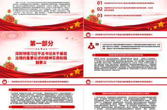 2024基層強則國家強基層安則天下安PPT黨建風基層治理微黨課