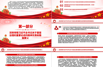 2024基層強(qiáng)則國(guó)家強(qiáng)基層安則天下安PPT黨建風(fēng)基層治理微黨課
