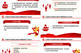 精美黨政風(fēng)簡要概括《中國共產(chǎn)黨紀(jì)律處分條例》的20個知識點(diǎn)PPT