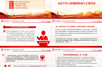 精美大氣習近平外交思想的理論創新堅持走和平發展的中國道路PPT課件