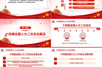 大氣黨政風2024年政府工作報告全文解讀聚焦兩會關注民生PPT下載