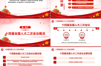 大氣黨政風(fēng)2024年政府工作報(bào)告全文解讀聚焦兩會(huì)關(guān)注民生PPT下載