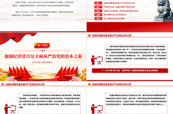 大氣黨政風總書記關于嚴明黨的紀律和規(guī)矩的重要論述PPT黨課課件