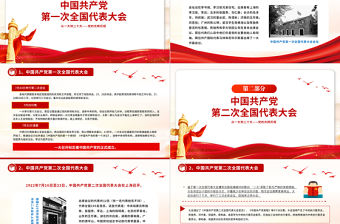 精美創意風從一大到二十大黨的光輝歷程黨史學習PPT