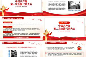 精美創(chuàng)意風(fēng)從一大到二十大黨的光輝歷程黨史學(xué)習(xí)PPT