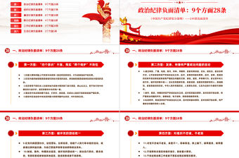 《中國(guó)共產(chǎn)黨紀(jì)律處分條例》149條負(fù)面清單PPT紅色大氣黨紀(jì)學(xué)習(xí)教育課件