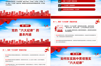六大紀律PPT簡潔大氣2024年黨紀學習教育專題黨課發言