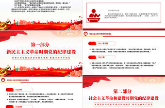 精美創意2024年黨紀學習教育之黨的紀律建設百年歷程主題PPT