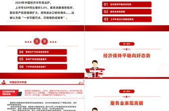 2024中國經濟半年報PPT課件