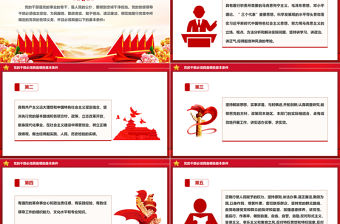 黨的干部必須具備哪些基本條件PPT黨課課件