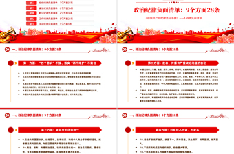 紅色創(chuàng)意《中國共產(chǎn)黨紀(jì)律處分條例》149條負(fù)面清單PPT課件