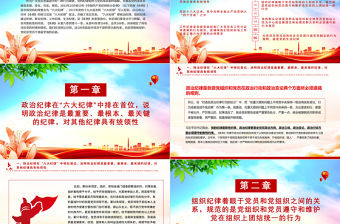 黨的“六大紀律”的主旨要義PPT精美簡潔黨員干部警示教育學習課件