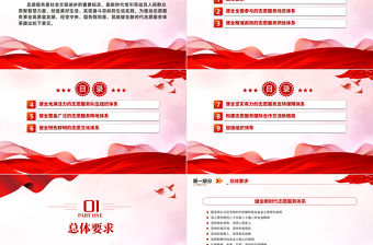 關于健全新時代志愿服務體系的意見PPT精美大氣志愿服務高質量發展課件