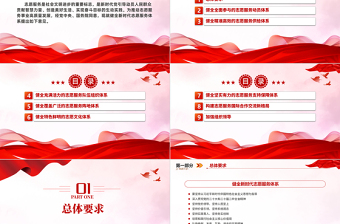 關于健全新時代志愿服務體系的意見PPT精美大氣志愿服務高質(zhì)量發(fā)展課件
