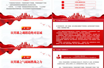 楊根思連PPT紅色精美踐行“三個不相信”英雄宣言新時代傳人黨課課件