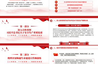 精美大氣人人講安全個(gè)個(gè)會(huì)應(yīng)急暢通生命通道2024年全國安全生產(chǎn)月PPT課件