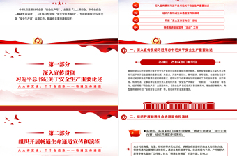 2024全國(guó)安全生產(chǎn)月PPT精美大氣人人講安全個(gè)個(gè)會(huì)應(yīng)急暢通生命通道課件下載