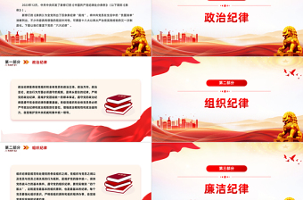 2024黨的六大紀(jì)律PPT紅色簡(jiǎn)潔關(guān)于新修訂的《中國(guó)共產(chǎn)黨紀(jì)律處分條例》微黨課