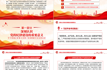 學(xué)習(xí)貫徹紀(jì)律處分條例形成遵規(guī)守紀(jì)自律自覺PPT黨紀(jì)學(xué)習(xí)教育主題黨課
